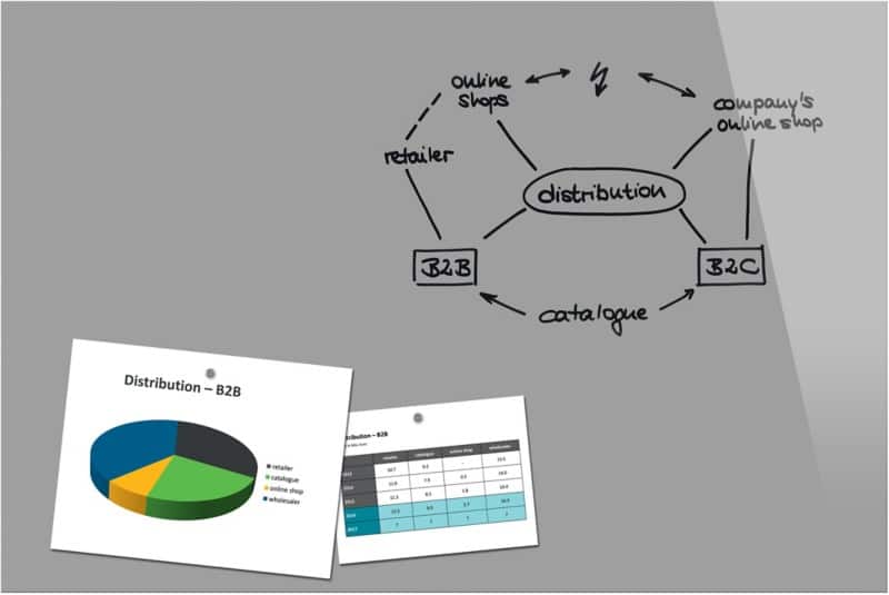 Tableau magnétique en verre Sigel Be!Board Magnétique 60 cm (H) Gris