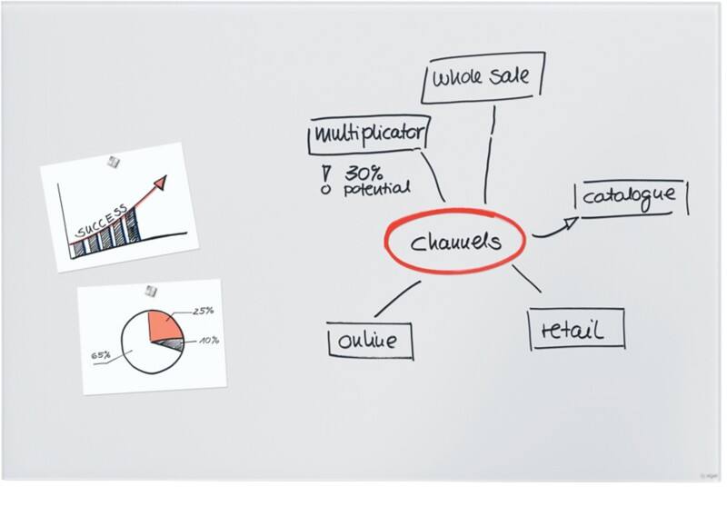 Sigel Artverum Glasbord Magnetisch Enkel 150 (B) x 100 (H) cm Wit