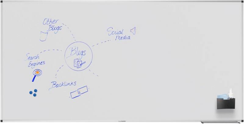 Tableau blanc magnétique Legamaster UNITE PLUS Magnétique Émail Simple face 200 (L) x 100 (H) cm