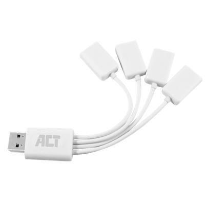 ACT Hub AC6210