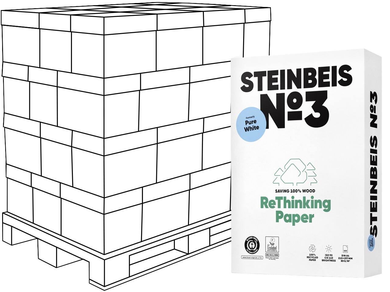 Papier PureWhite A4 100% Recyclé 80 g/m² Mat Blanc 110 CIE 48 Boîtes de 5 Paquets