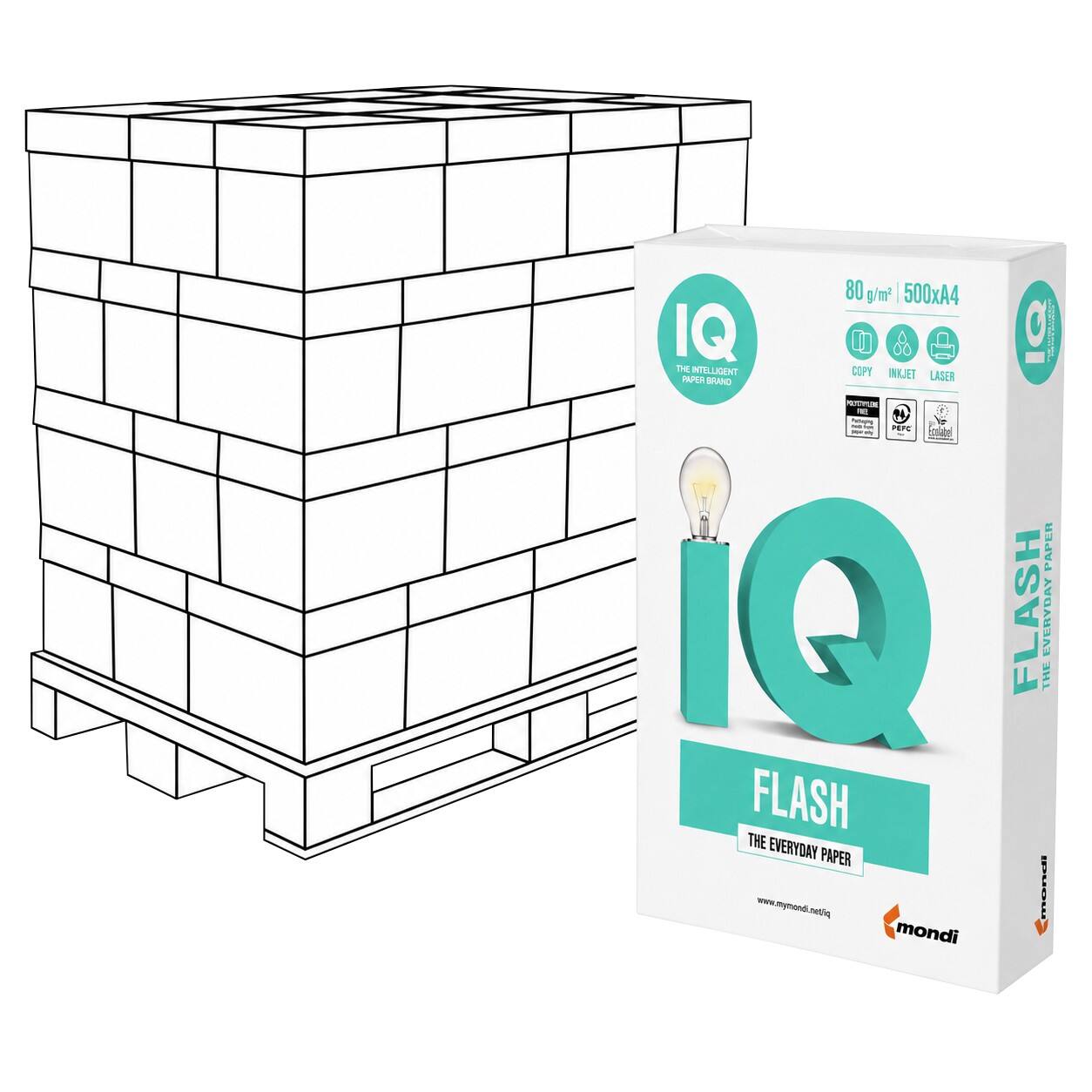 Papier imprimante IQ Flash 80 g/m² Mat Blanc 146 CIE 0 perforations 240 x feuilles
