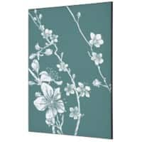 Cadre tissu SHOWDOWN Japanese Blossom Multicolore Aluminium