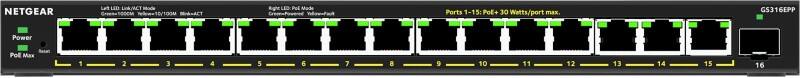 NETGEAR 16-Poorten Schakelaar High-Power PoE+ Gigabit Ethernet Plus Switch (231W) met 1 SFP poort (GS316EPP) Managed Gigabit Ethernet (10/100/1000) Power over Ethernet (PoE) Zwart