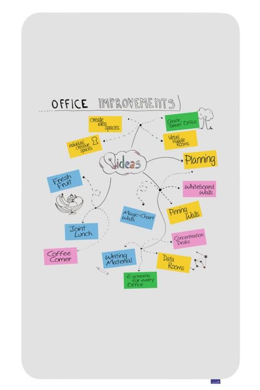 Tableau blanc Legamaster Essence Magnétique Émail 119,5 (L) x 200 (H) cm