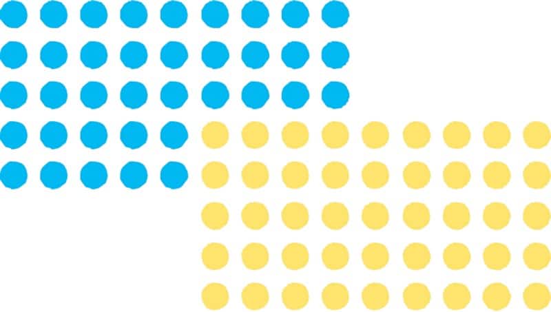 Pastilles autocollantes Franken Papier Bleu, jaune 1040 Unités