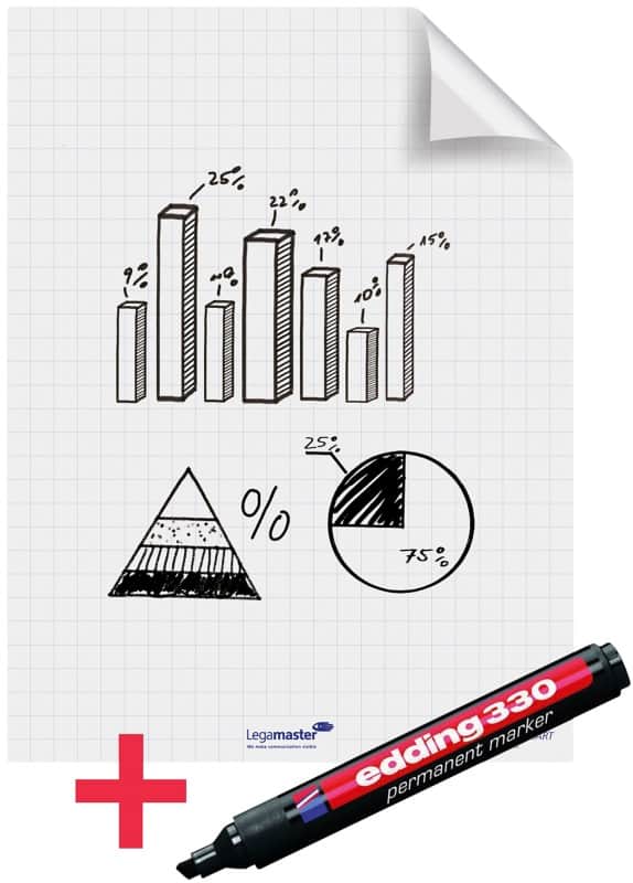 Feuilles électrostatiques de présentation Legamaster Magic Chart A1 Blanc Non perforées 500 g 25 Feuilles
