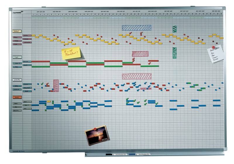 Legamaster Professional Jaarplanner 150 x 100 cm 2021 Wit