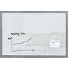Tableau magnétique en verre Sigel artverum Verre Blanc 150 x 100 cm