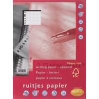 Multo A4 Ringbandinterieur 23-gaats Geruit 10 x 10 mm 50 vel
