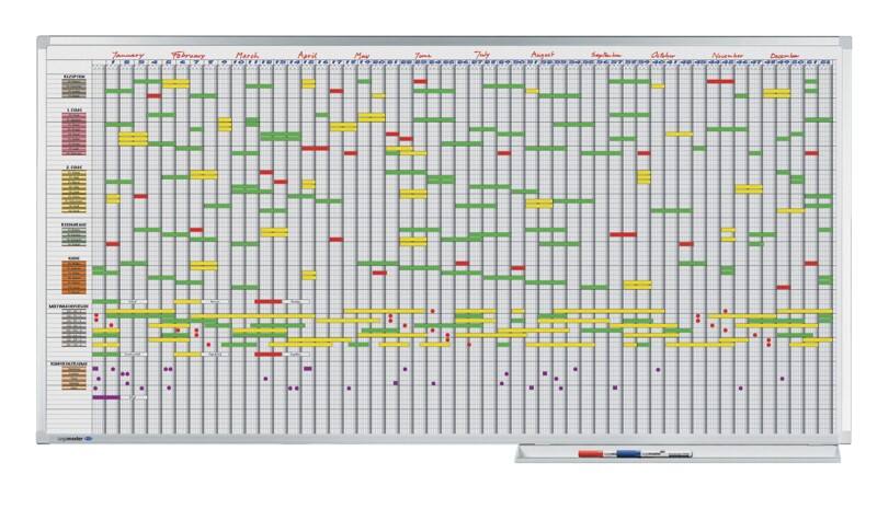 Legamaster Professional 75 Personen Jaarplanner Magnetisch 200 (B) x 100 (H) cm Aluminium Wit