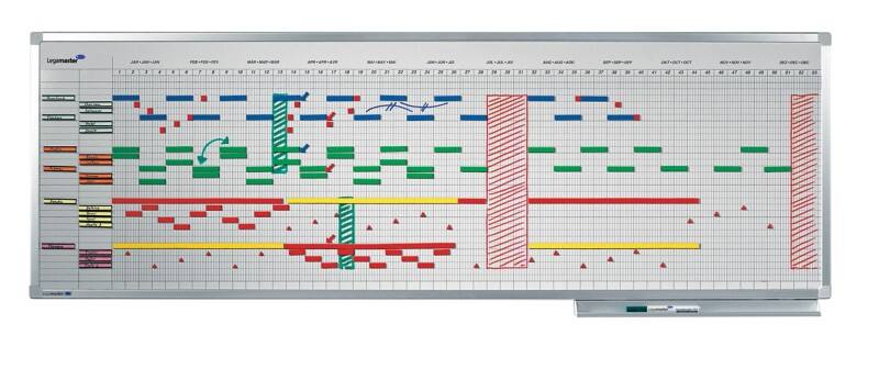 Legamaster Professional Jaarplanner Magnetisch 150 (B) x 50 (H) cm Aluminium Wit
