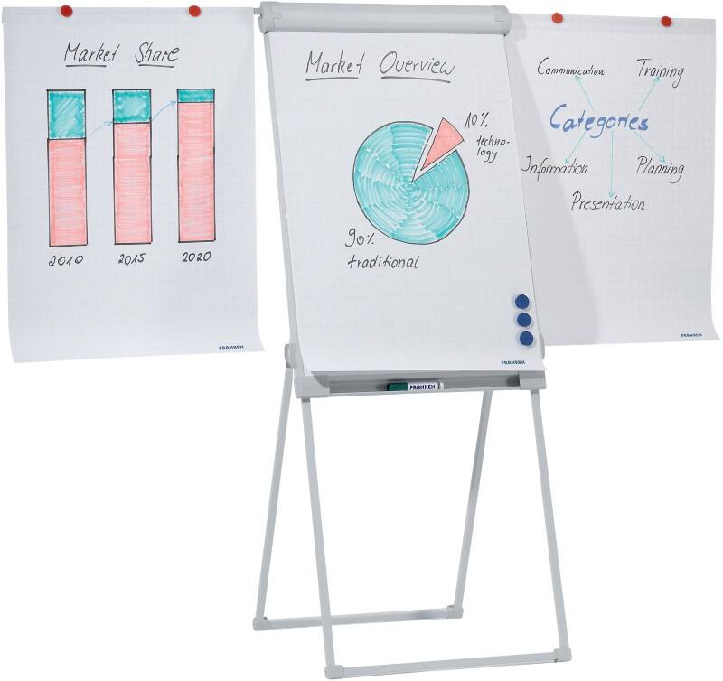 Chevalet de conférence Franken Proline Blanc Magnétique Hauteur réglable Auget pour stylos 67 x 95 cm