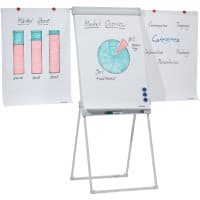 Chevalet de conférence Franken Proline Blanc Magnétique Hauteur réglable Auget pour stylos 67 x 95 cm